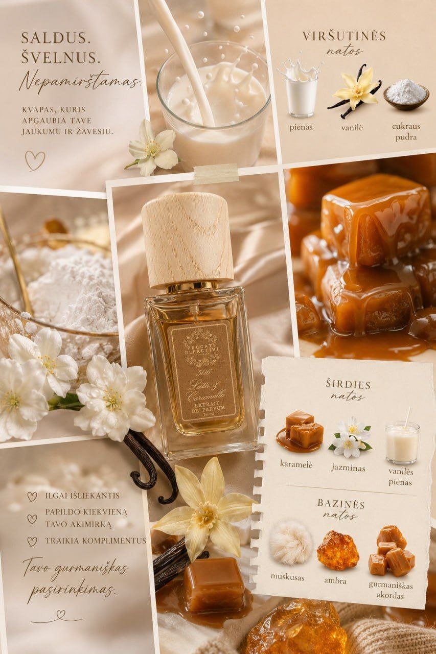 Latte e Caramelle kvepalai 15ml
